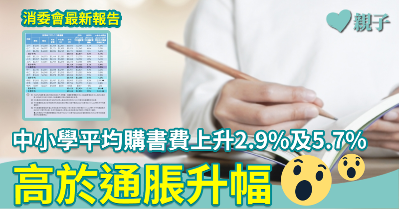 消委會｜中小學平均購書費上升2.9%及5.7%　升幅高於通脹升幅