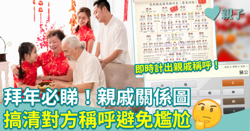 拜年必睇︱一文睇清親戚關係圖　搞清對方稱呼避免尷尬