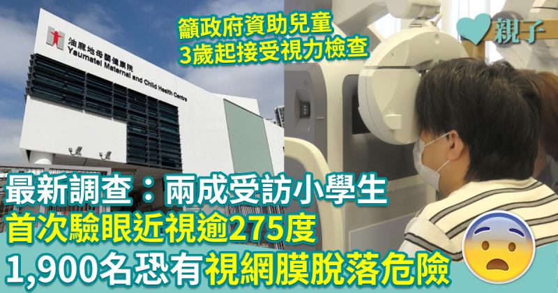 兒童近視︱調查：兩成受訪小學生首次驗眼已逾275度近視　約1,900名恐有視網膜脫落危險