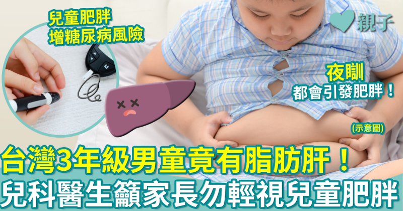 兒童肥胖症︳台灣3年級男童竟有脂肪肝！醫生籲家長勿輕視