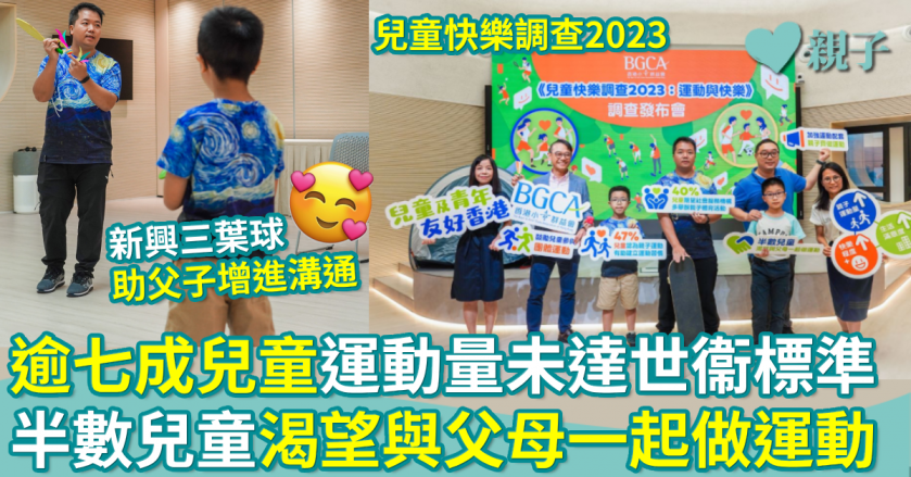 兒童快樂調查 2023｜逾七成兒童運動量未達世衞標準 半數兒童渴望與父母一起做運動　