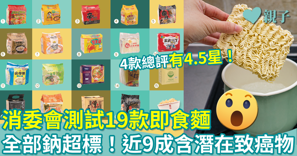 消委會測試︱19款即食麵全部鈉超標！近9成含潛在致癌物 