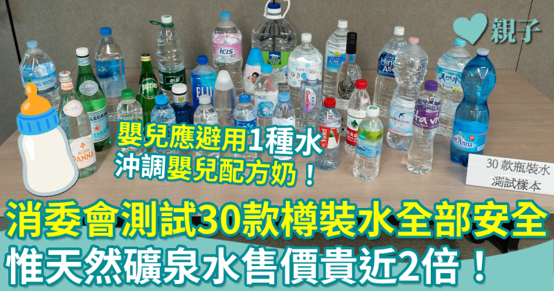 消委會測試｜30款樽裝水　所有樣本通過安全測試惟天然礦泉水售價貴近2倍