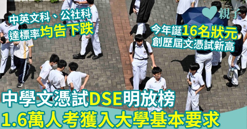 教育新聞｜中學文憑試DSE明放榜　1.6萬人考獲入大學基本要求