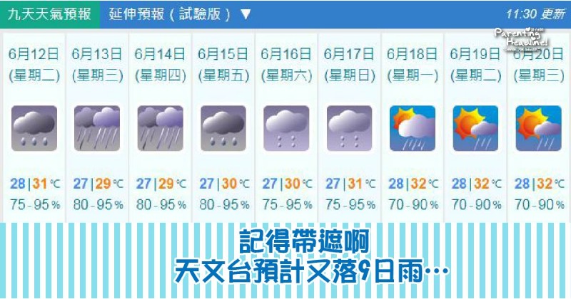 【記得帶遮啊】天文台預計又落9日雨….