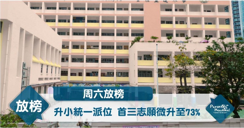 【周六放榜】升小統一派位 首三志願微升至73%