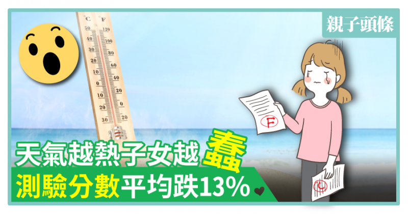 【哈佛證實】天氣越熱子女越蠢　測驗分數平均跌13%