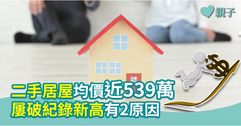 【樓市分析】二手居屋均價近539萬　屢破紀錄新高有2原因