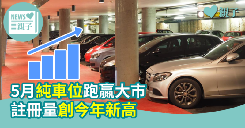 【搶手】5月純車位跑贏大市  註冊量創今年新高