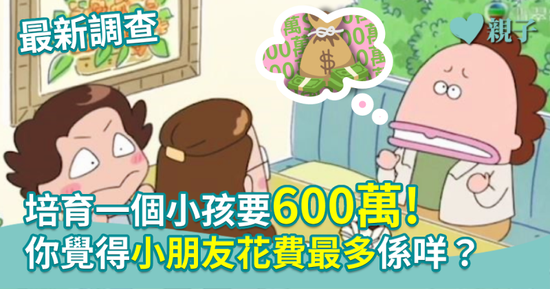 最新調查︱養育一個小孩要600萬！較16年前升逾50%