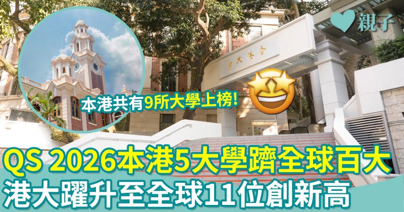 QS大學排名｜本港5大學位列全球百大　港大升至全球11位創新高